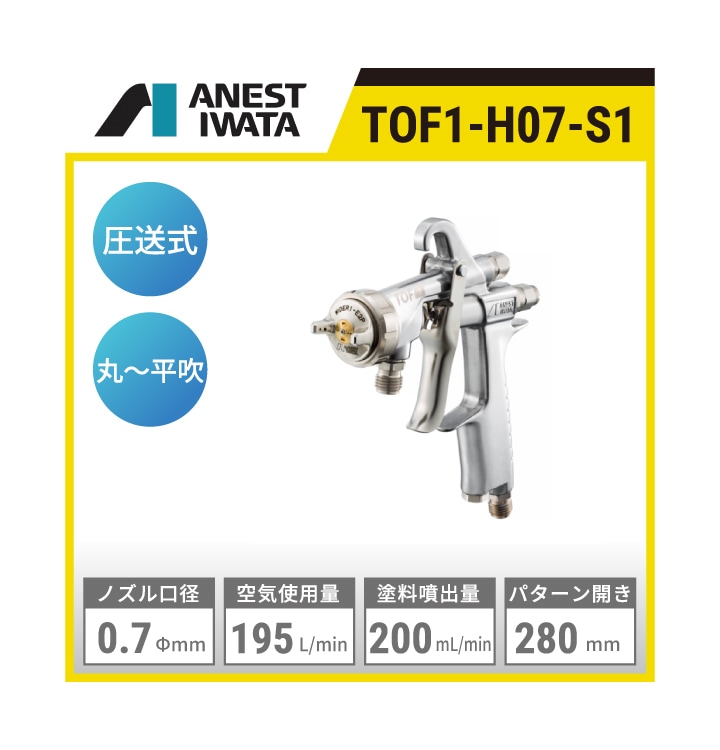 TOF1-H07-S1 アネスト岩田 離型剤用スプレーガン | 圧送式 ノズル口径:0.7mm 吹付空気圧力:0.2MPa 空気使用量:195L/min 塗料噴出量:200mL/min パターン開き:280㎜  