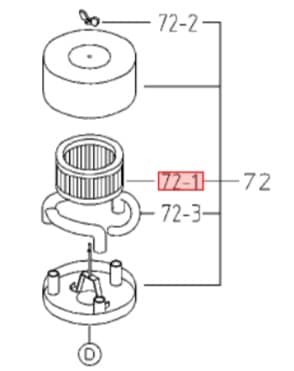 フィルタ | アネスト岩田公式通販