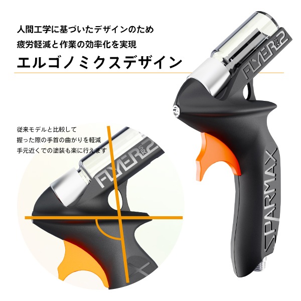 SPARMAX スタンダードセット | アネスト岩田公式通販