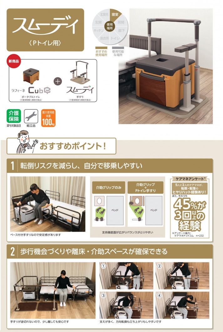 パナソニック エイジフリー前傾姿勢支持テーブル型手すり FUNレストテーブルα W650mm PN-L60001 1台 お客様取付け パナソニック エイジフリー前傾姿勢支持テーブル型手すり FUNレスト