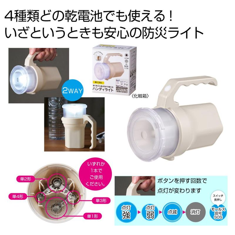 �����ư¿���ñ��������ñ�����ޤǻȤ���ϥ�ǥ��饤��