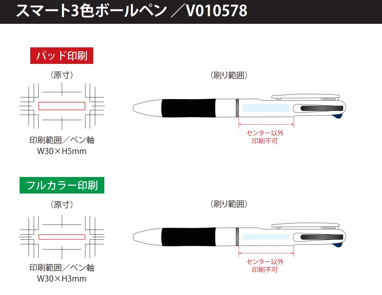 ���ޡ���3���ܡ���ڥ�