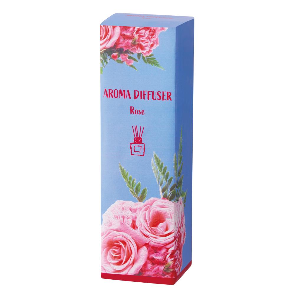 �ե������ޥǥ��ե塼��������