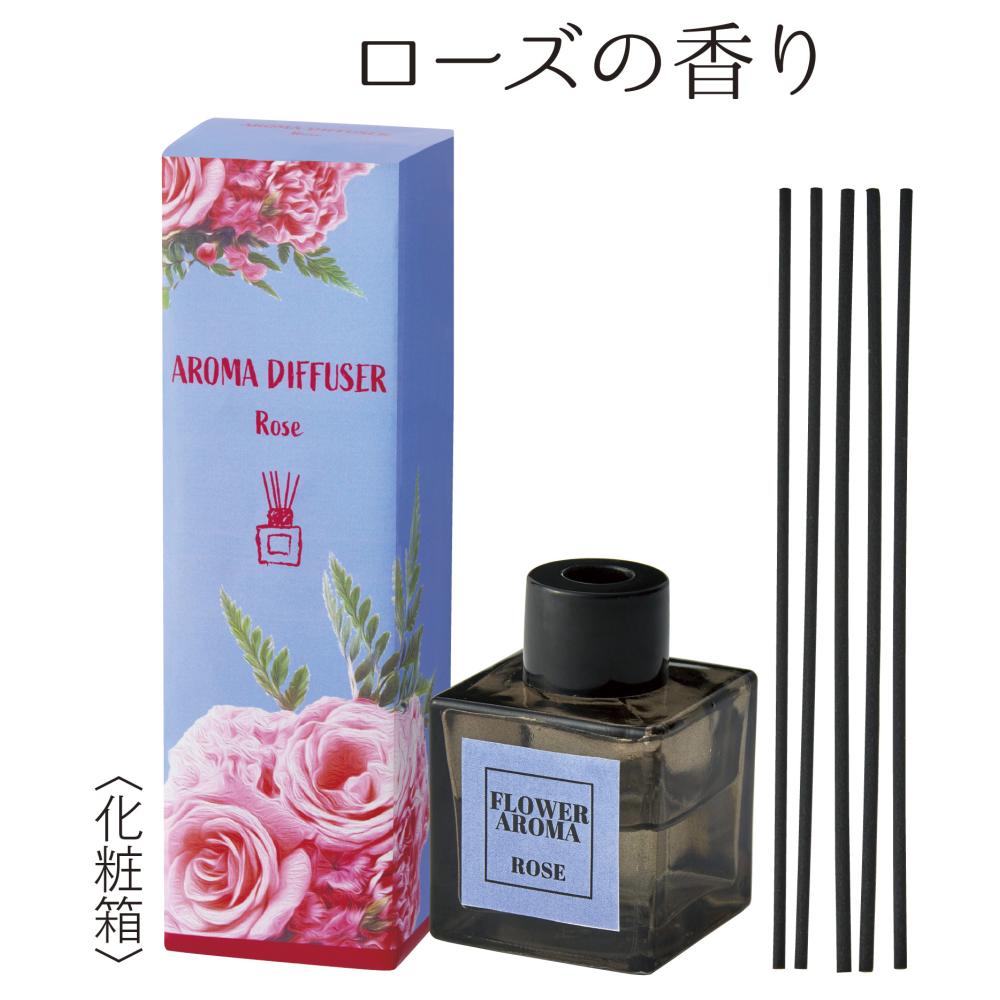 �ե������ޥǥ��ե塼��������