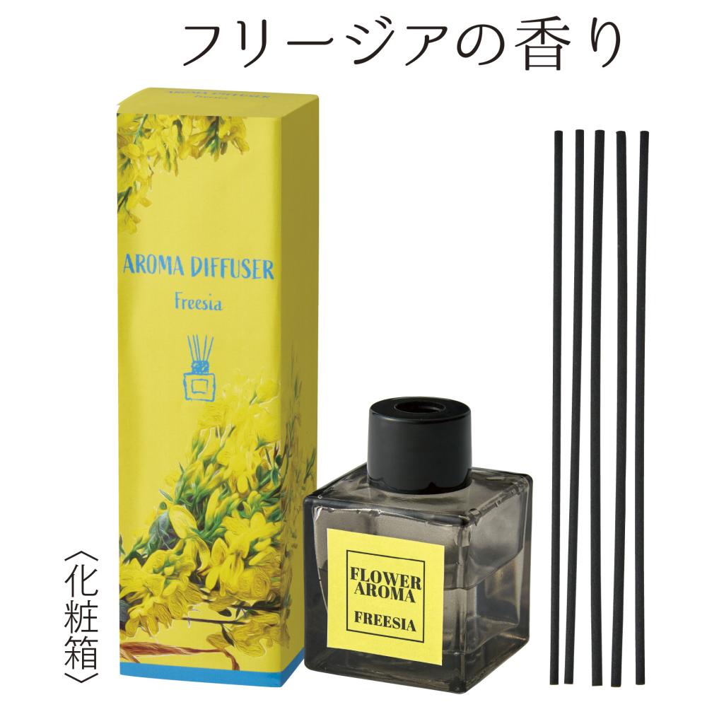 �ե������ޥǥ��ե塼��������