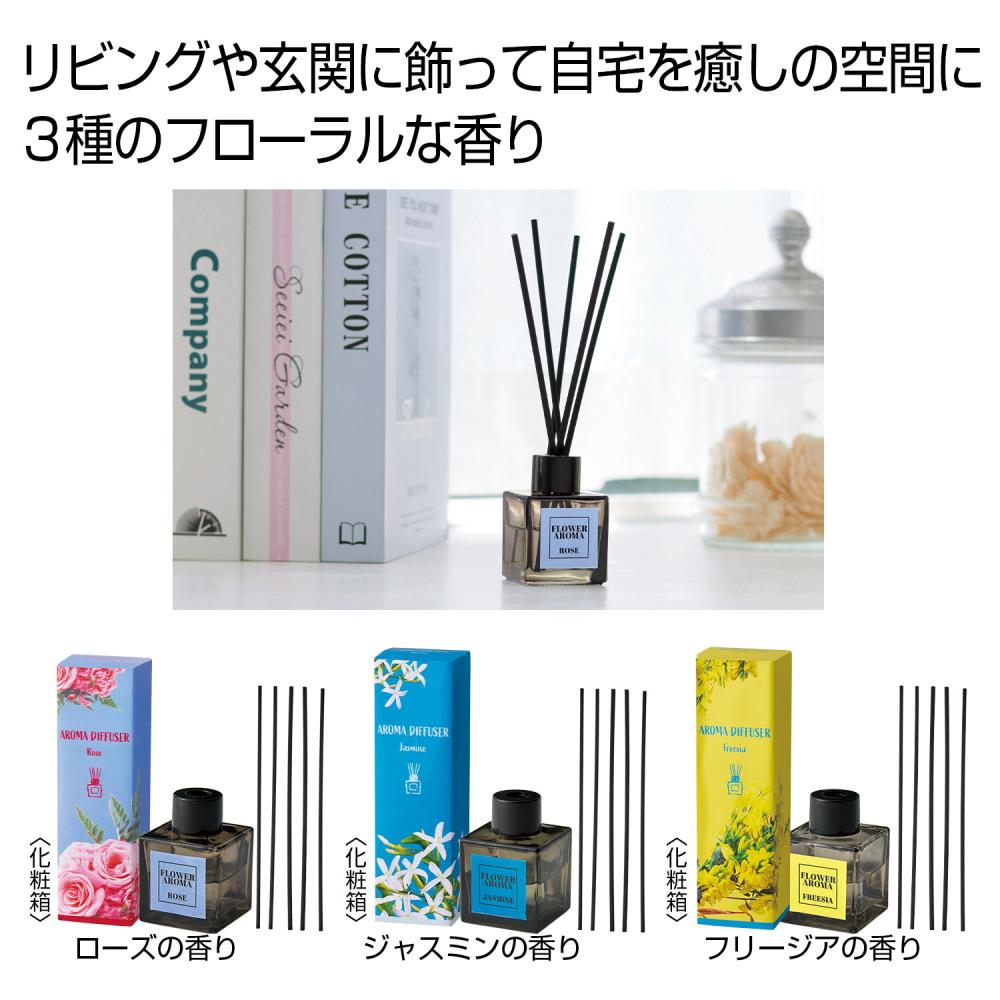 �ե������ޥǥ��ե塼��������