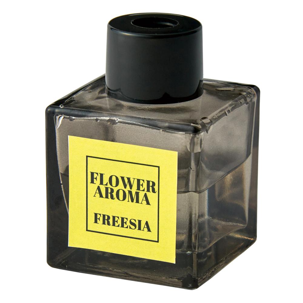 �ե������ޥǥ��ե塼��������