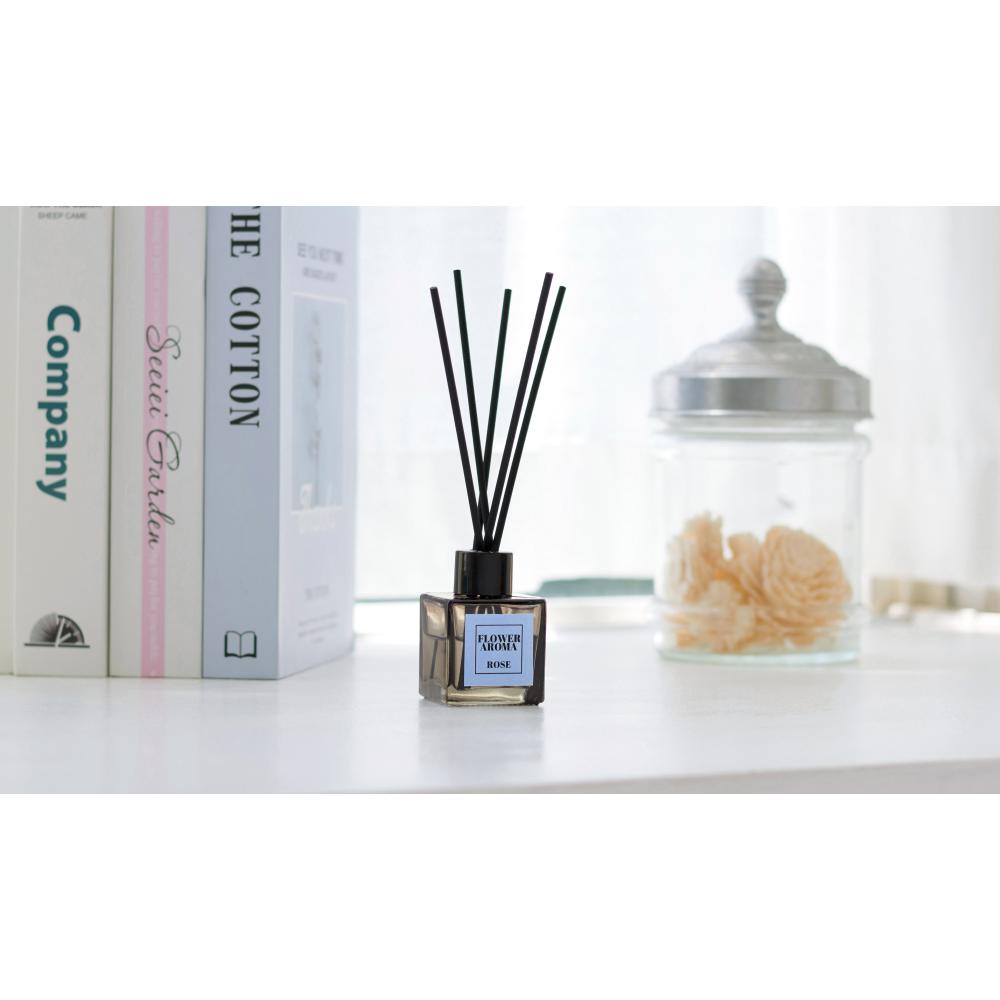 �ե������ޥǥ��ե塼��������