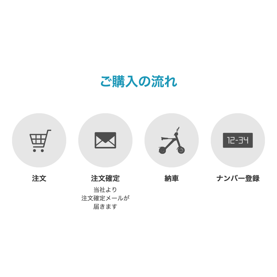 ޡEVӥʡå