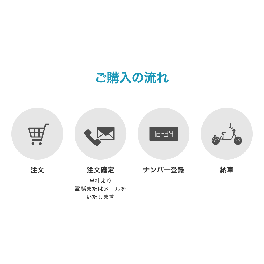 ��EV�ȥ饤��