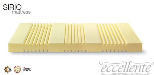 イタリア製 マットレス セミダブル120 Sirio 5Zone／Comfortカバー｜ME-SIRI12