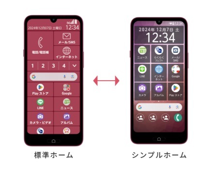 らくらくスマートフォン Lite FCNT FCG03SNU 新品未使用品 aeonmobile_2007943537837