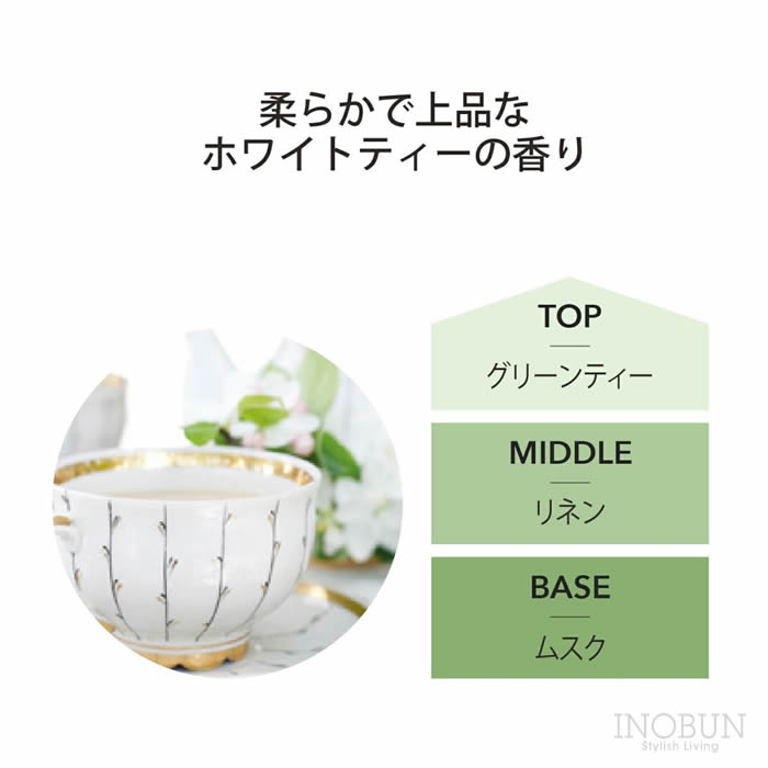 よろずやマルシェ本店 | アシュレイ＆バーウッド フレグランス