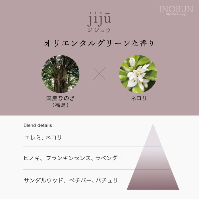 hana to mi ハナトミ オードトワレ jiju ジジュウ 23mL ヒノキ ネロリ