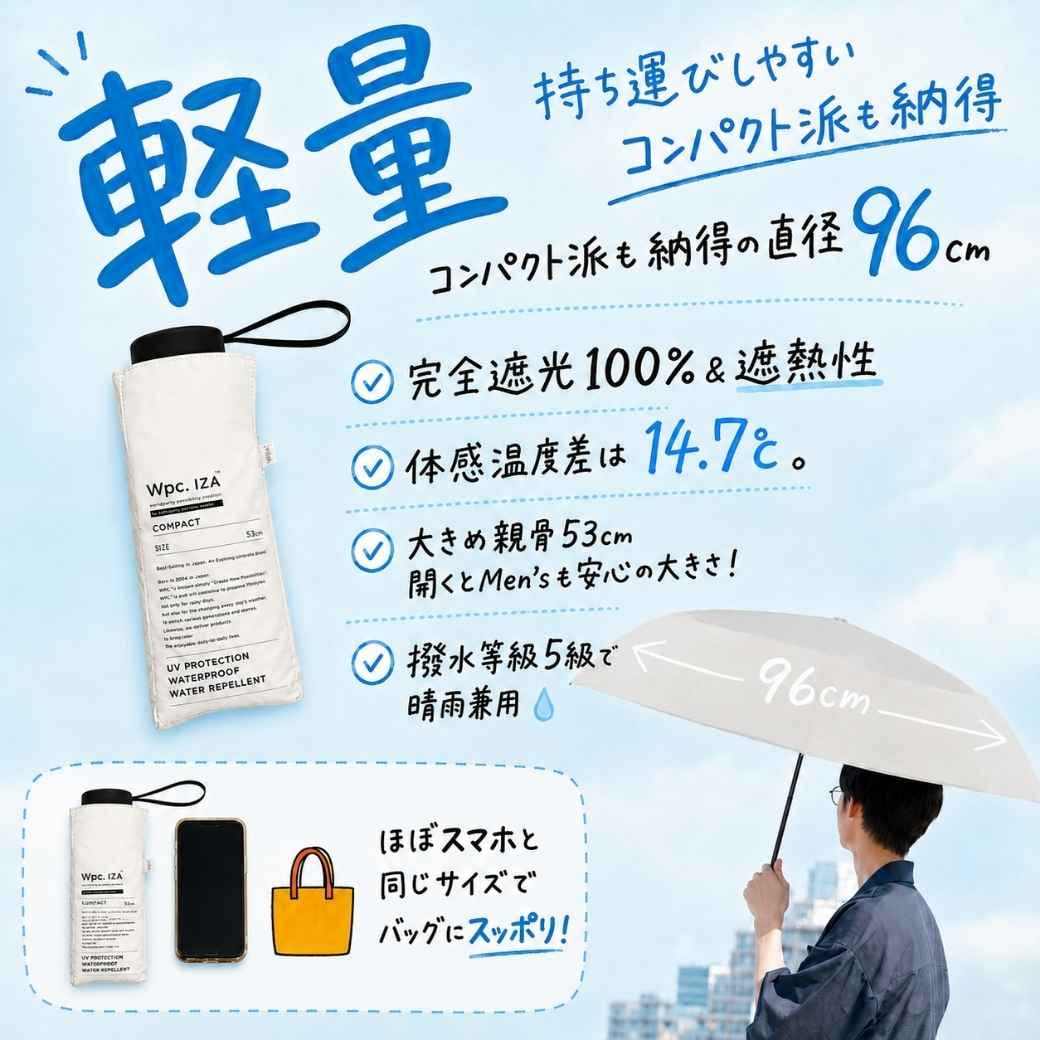IZA 完全遮光 コンパクト 日傘 白 COMPACT 無地 53cm 遮熱 オフホワイト 晴雨兼用