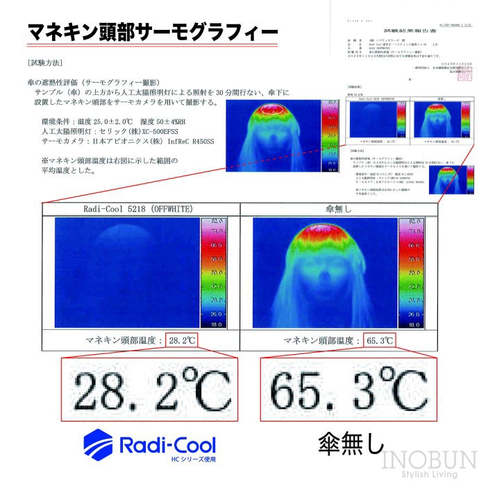 虹の波長 インデックス ラディクール 日傘 耐風 オフホワイト 55cm 完全遮光 遮熱 晴雨兼用