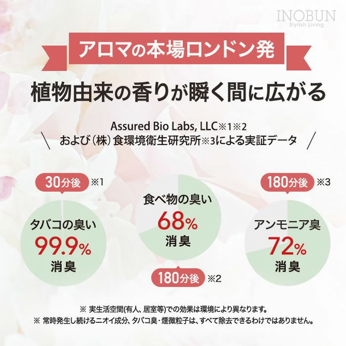 パールマグノリア＆ネロリ フレグランスランプ専用オイル