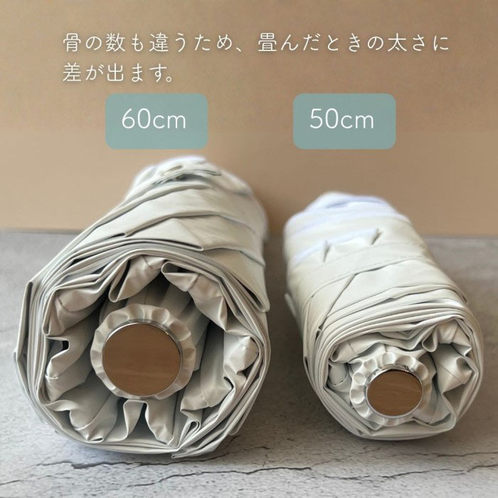 ラディクール 60cm 放射冷却 耐風 REIKYAKU 完全遮光 遮熱 ホワイト 父の日