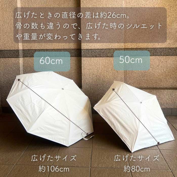 REIKYAKU ラディクール 60cmミニ ホワイト ラディクール 60cm 放射冷却 耐風 REIKYAKU 完全遮光 遮熱 ホワイト 父の日