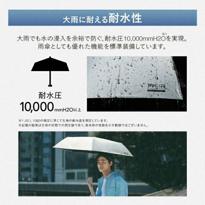 完全遮光 スリム 日傘 IZA LIGHT＆SLIM 無地 55cm 白 遮熱 オフ