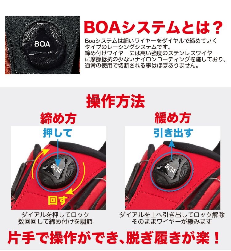 アシックス 安全靴 ウィンジョブ CP214 ハイカット Boa 1273A028