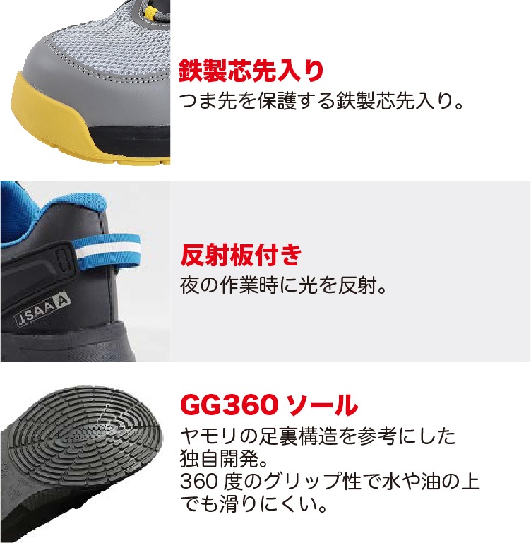 福山ゴム 安全靴 ローカット シティーハンター#300 3E 紐 軽量 JSAA