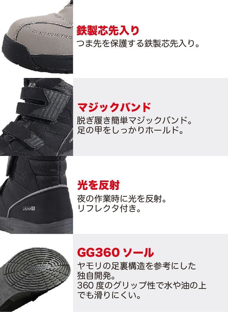 福山ゴム 安全靴 ハイカット ベルクロ シティーハンター#800 3E 軽量