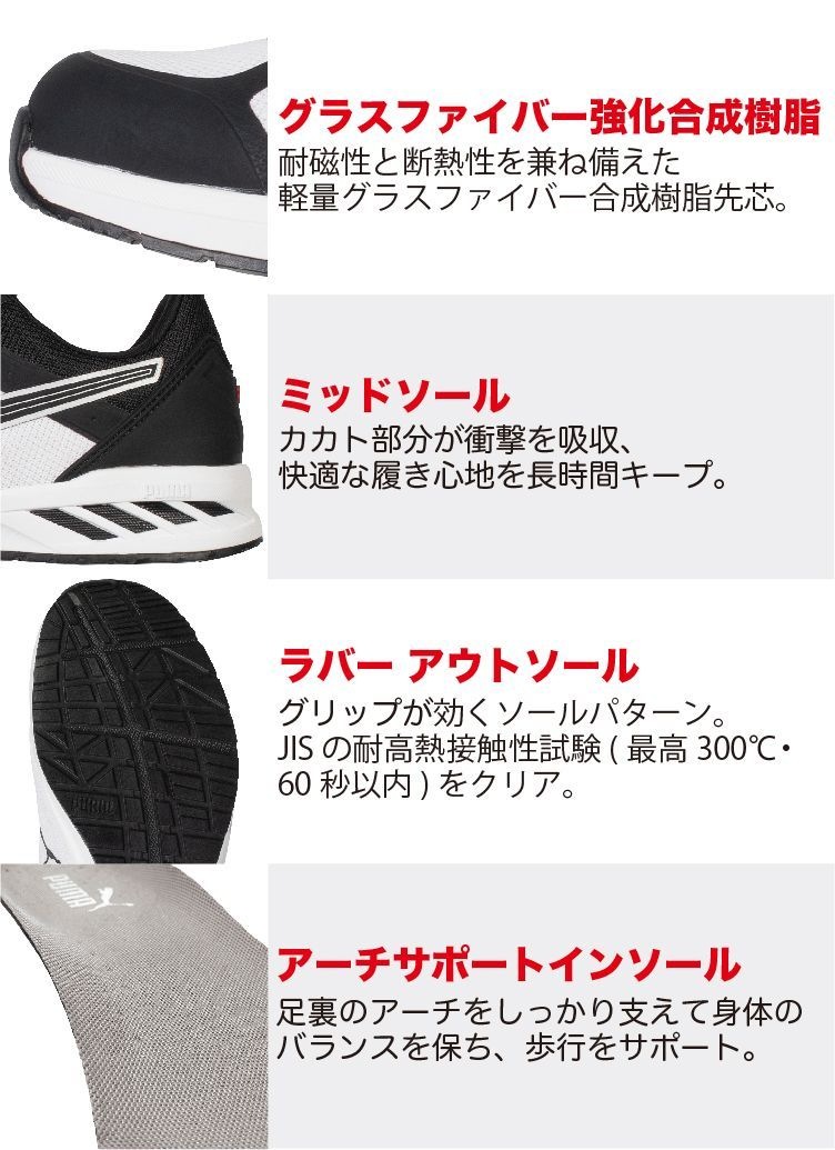 プーマ 安全靴 PUMA SPRINT2.1 DISC LOW スプリント ディスク ロー 2