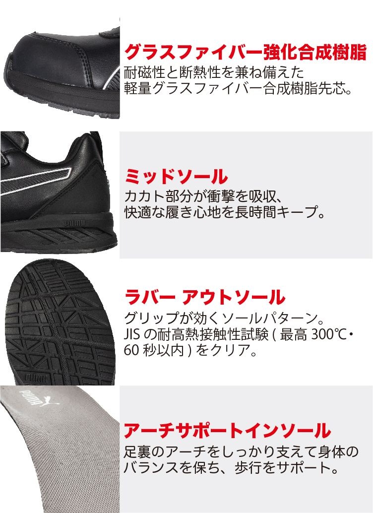 プーマ 安全靴 PUMA RIDER 2.1 LOW ライダー2.1 ロー 3E 幅広
