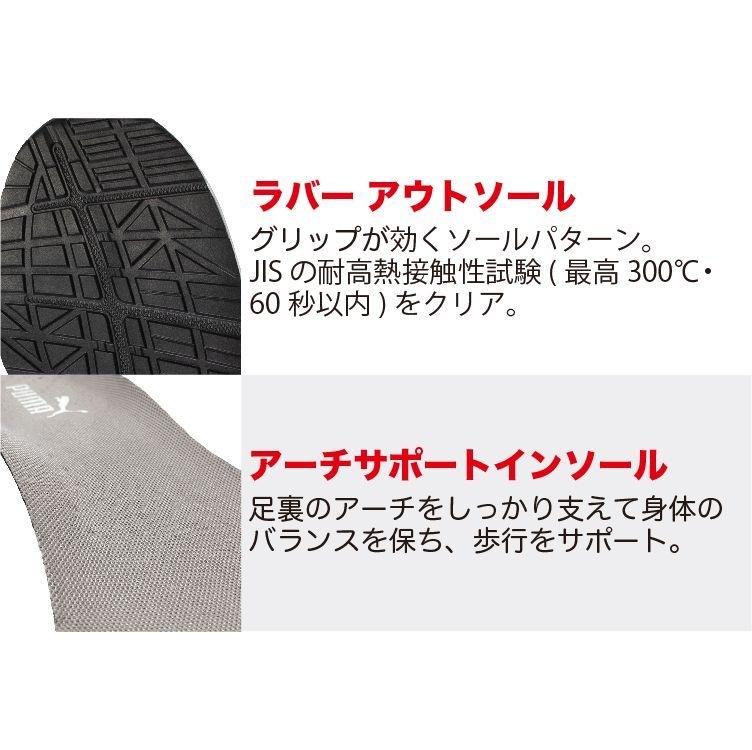 プーマ 安全靴 PUMA SPRINT2.1 DISC MID スプリント ディスク ミッド 2