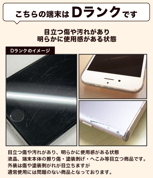 【SIMフリー】Rakuten Hand 5G P780 クリムゾンレッド[128GB] 本体 [Dランク] |中古 Androidスマホ 当社3ヶ月保証  