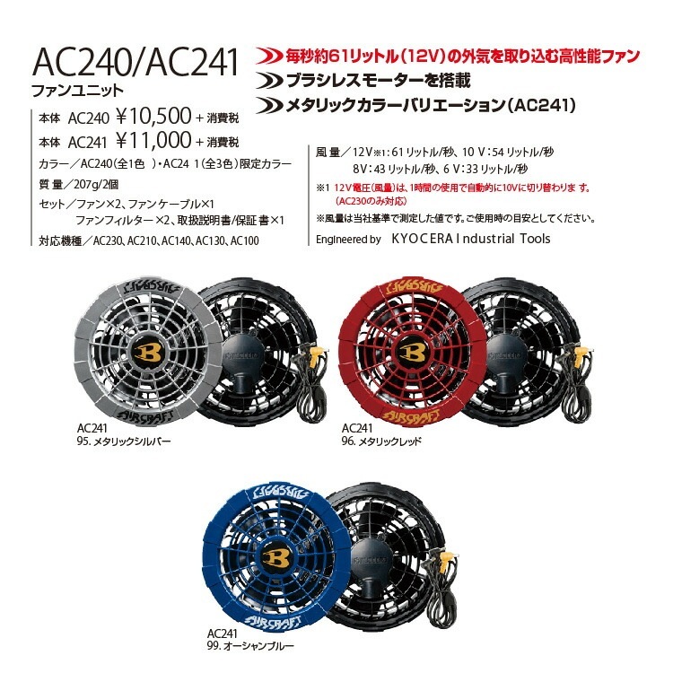 BURTLE AC241 ファンユニット 2個セット BURTLE AC241 ファンユニット 2個セット BURTLE AC241 ファン