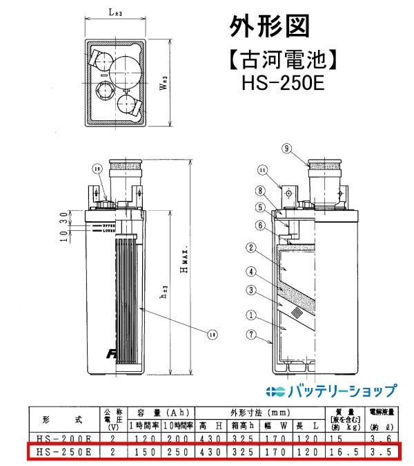 古河電池】 HS-250E ベント形据置鉛蓄電池 2V 250Ah | HSシリーズ,HS