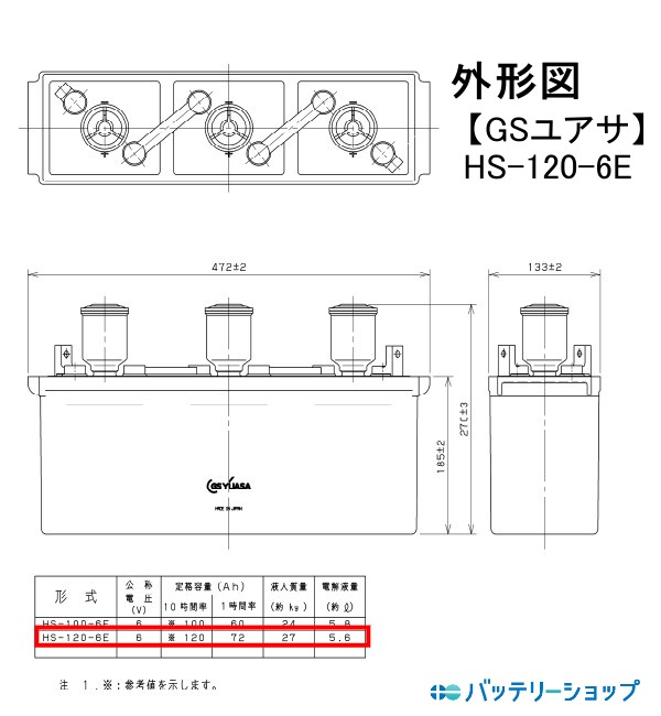 GSユアサ】 HS-120-6E ベント形据置鉛蓄電池 6V 120Ah | HSシリーズ,HS