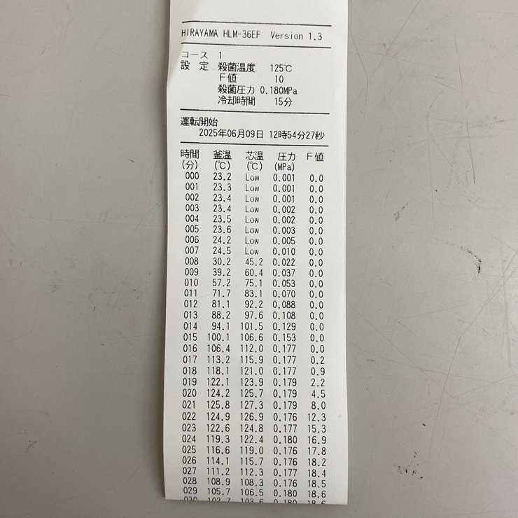 ����š� A08833 �����ⲹ�ⰵĴ���� ʿ������� HLM-36EF ������ȥ�ȳ� ��ȥ�ȸ����ڻ����ѡۡڿ�˼�ѡۡ��ݾ�ͭ�ۡڱĶȽ�ߡ���ե�ͭľ���ġ�K