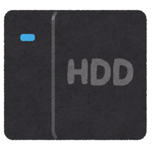 NAS�Ķ����� (�ɲá�