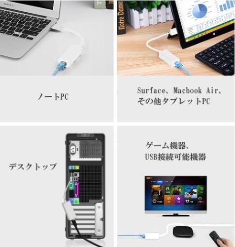 wnab 057upk3 ͭLAN Ѵ ץ USB 2.0 MacBookAir Chrome Surface 