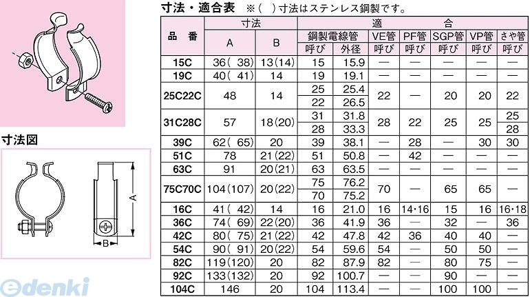 ネグロス電工 ［S-16C］【20個入】 パイラッククリップ【ステンレス鋼