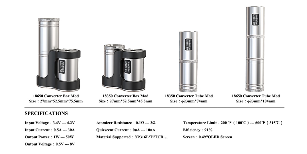 Ambition MODS CONVERTER BOX MOD/コンバーターボックスモッド