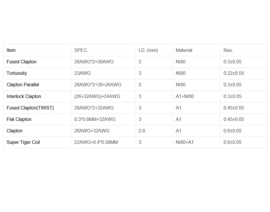 ץᥤɥ륻å Coil MasterSKYNET ͥå 磻䡼 ޥ coilmaster ᡼̵[E-9]