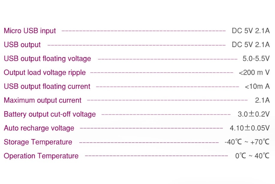 Efest LUSH BOX CHARGER/��å���ܥå���/�����ե�����/��Х���Хåƥ꡼ �ݡ����֥� �Хåƥ꡼���㡼���㡼 ���Ŵ� �Хåƥ꡼���㡼���㡼 �Хåƥ꡼ ���� �Żҥ��Х� �٥��� vape   [Z-50]