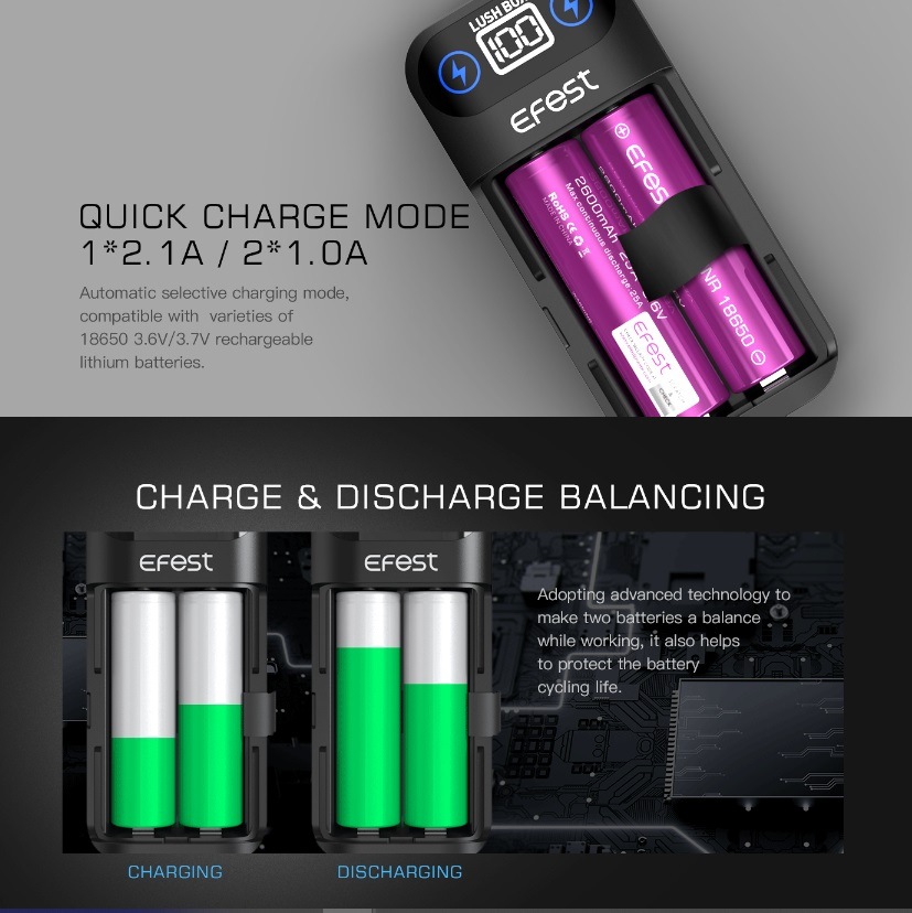 Efest LUSH BOX CHARGER/��å���ܥå���/�����ե�����/��Х���Хåƥ꡼ �ݡ����֥� �Хåƥ꡼���㡼���㡼 ���Ŵ� �Хåƥ꡼���㡼���㡼 �Хåƥ꡼ ���� �Żҥ��Х� �٥��� vape   [Z-50]