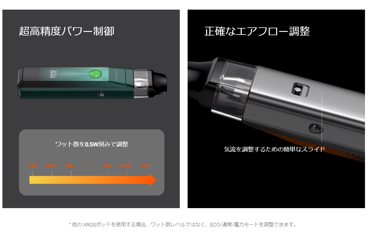 Vaporesso XROS PRO KIT 1200mAh 2ml ベパレッソ クロスプロ 