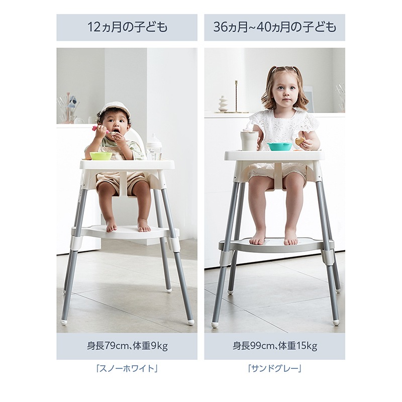 IKEA ANTILOP ٥ӡѥѡġ