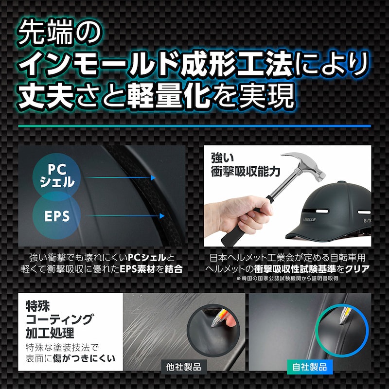 LIBELLE S-TO(WH) ٥ ȡ إå