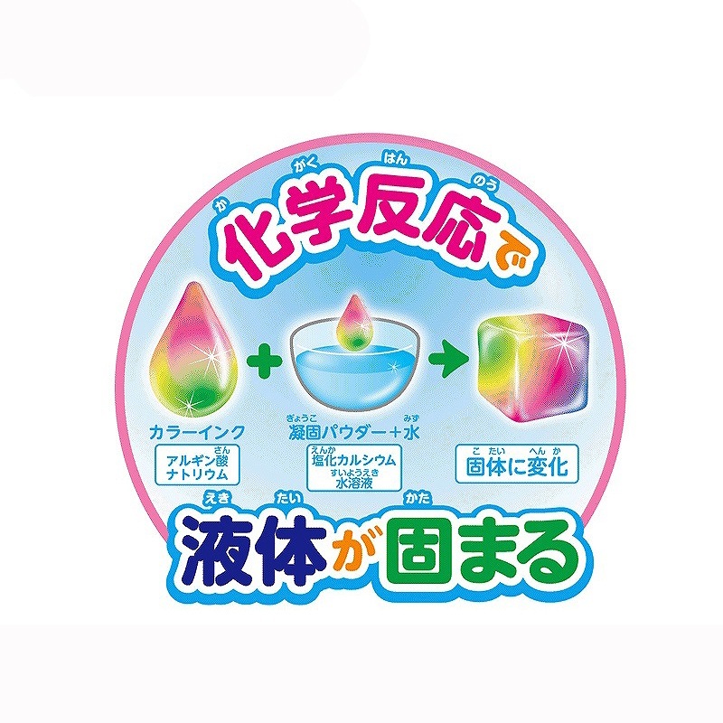 EDISONToy פˤפˤ祢ꥦ 顼٤10åȡײƵ٤  ͳ