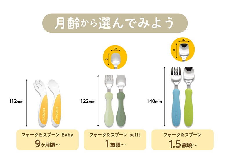 ��������̾����ե������Ȥ��٥�󥰤��ɤ���ФΤ䤵��10�ġۥ��åȡ���Ʊ�������Բľ��ʡ�