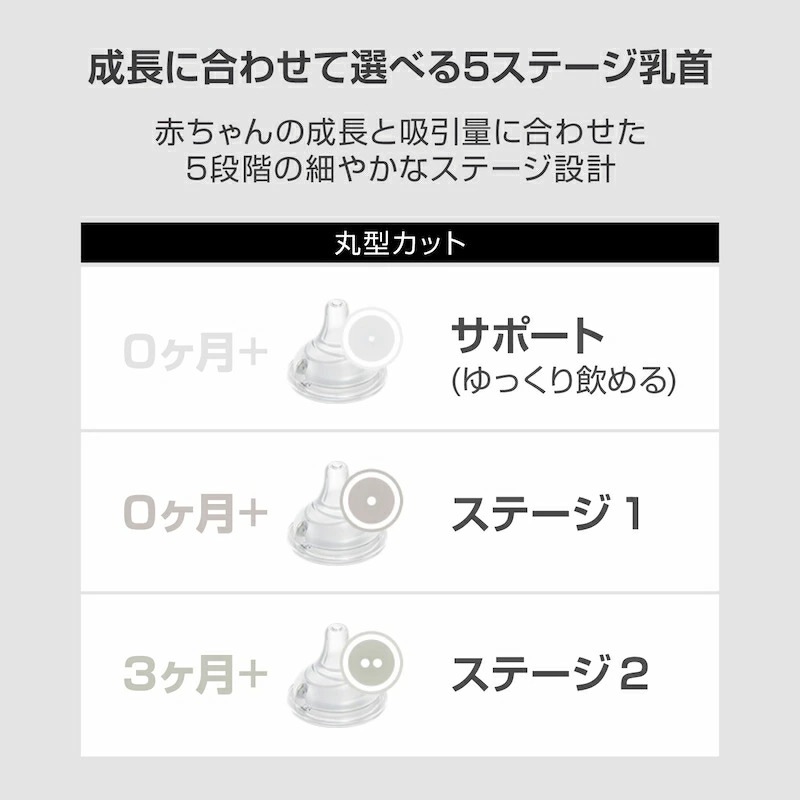 moYUUM(����) �ڥ����륤���� PPSU Ӯ���ӡۥ�����������å� �������� ���ꥳ���� Ӯ���� 170ml 270ml BPA��BPF��BPS��EA�ե꡼ 