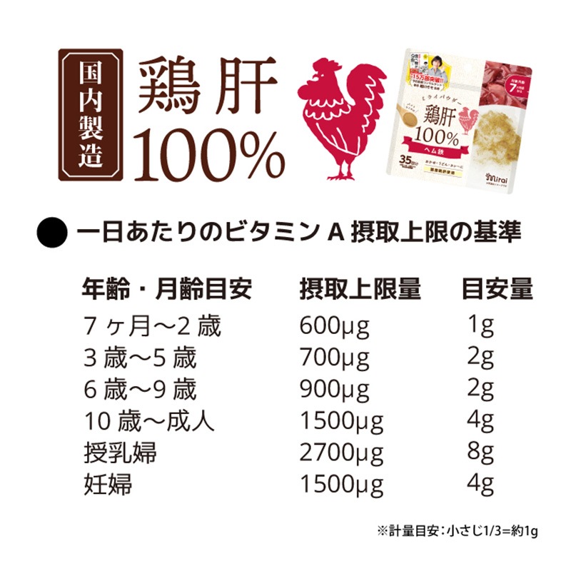 �ߥ饤�ѥ��������ܴ�100��ѥ����� Υ���� �ѥ�����