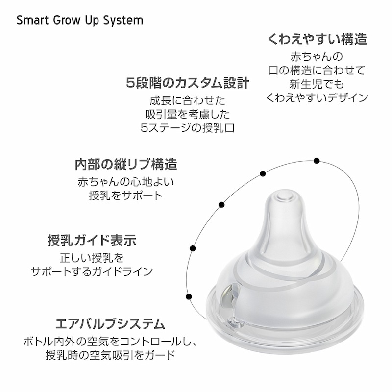 moYUUM(����)�ڥꥢ��ե��å�����2������� �ץ�ߥ���վ����ꥳ���󥴥���� �л����� Ӯ���� 